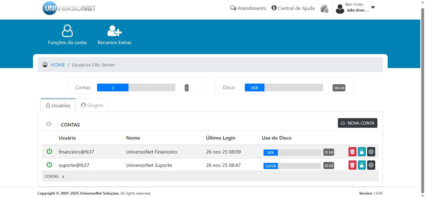 Painel de gerenciamento dos usuarios File Server